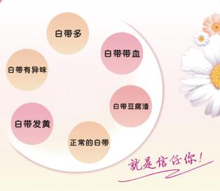 榆林白带增多色黄质稀味臭原因以治疗方法
